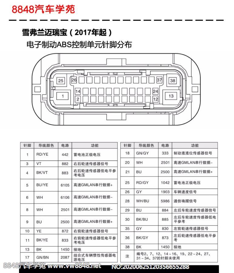 2017年雪弗兰迈瑞宝电子制动ABS控制单元